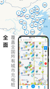 電動生活截圖