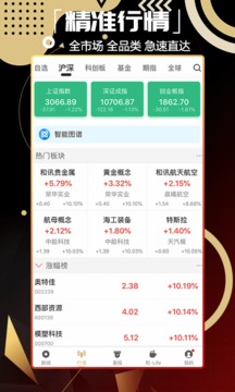 和訊財(cái)經(jīng)截圖