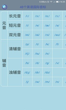 英文英语音标截图