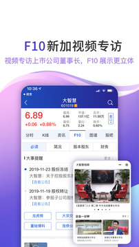 大智慧截圖