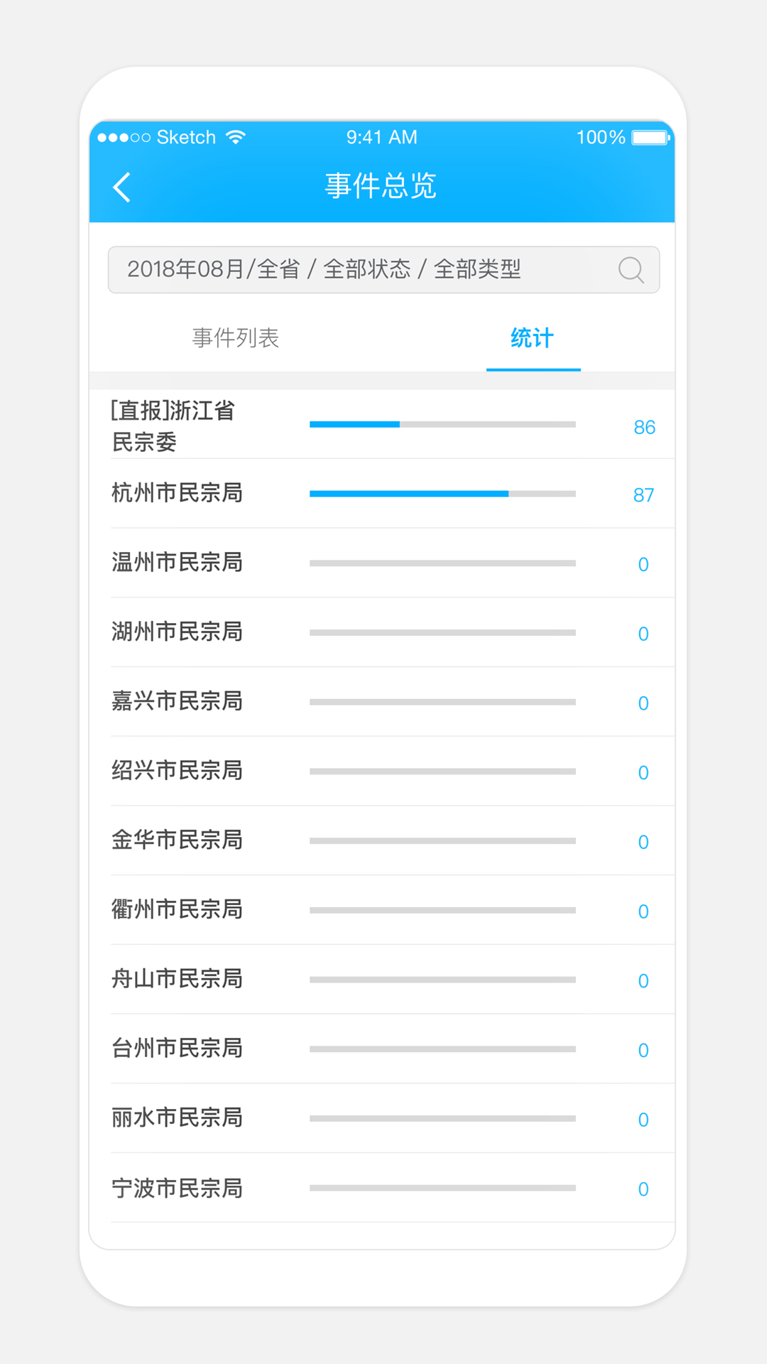 浙江掌上宗教v1.1.0截图5