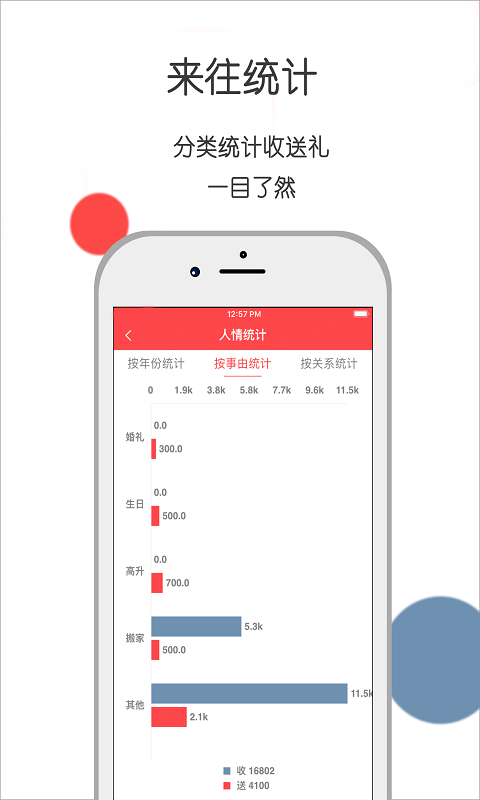 人情账簿v1.3.0截图5