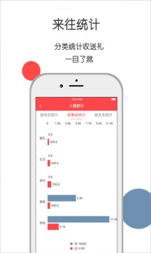 人情賬簿截圖