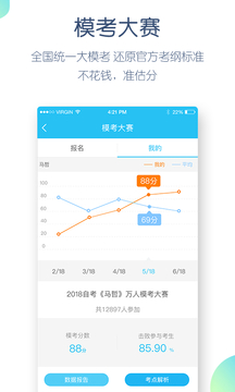 自考萬題庫截圖