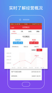 店管家截圖