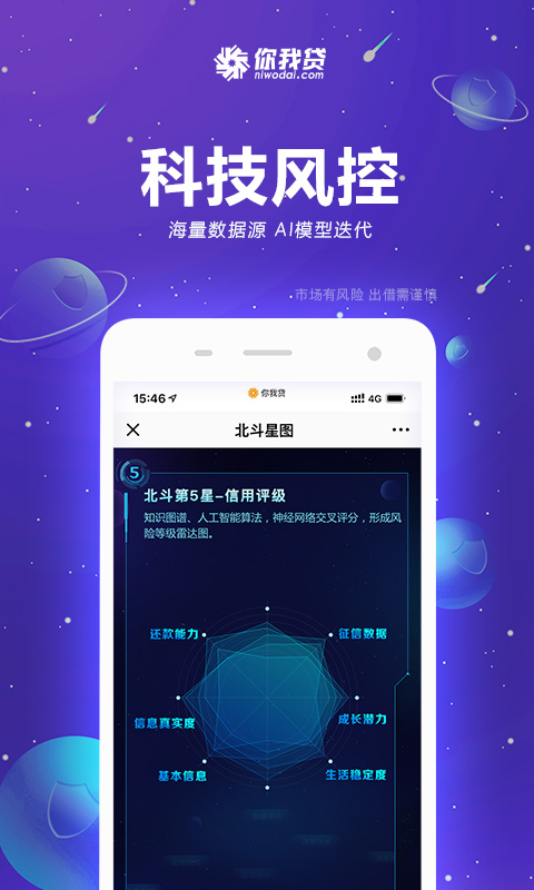 你我贷v7.1.0截图3