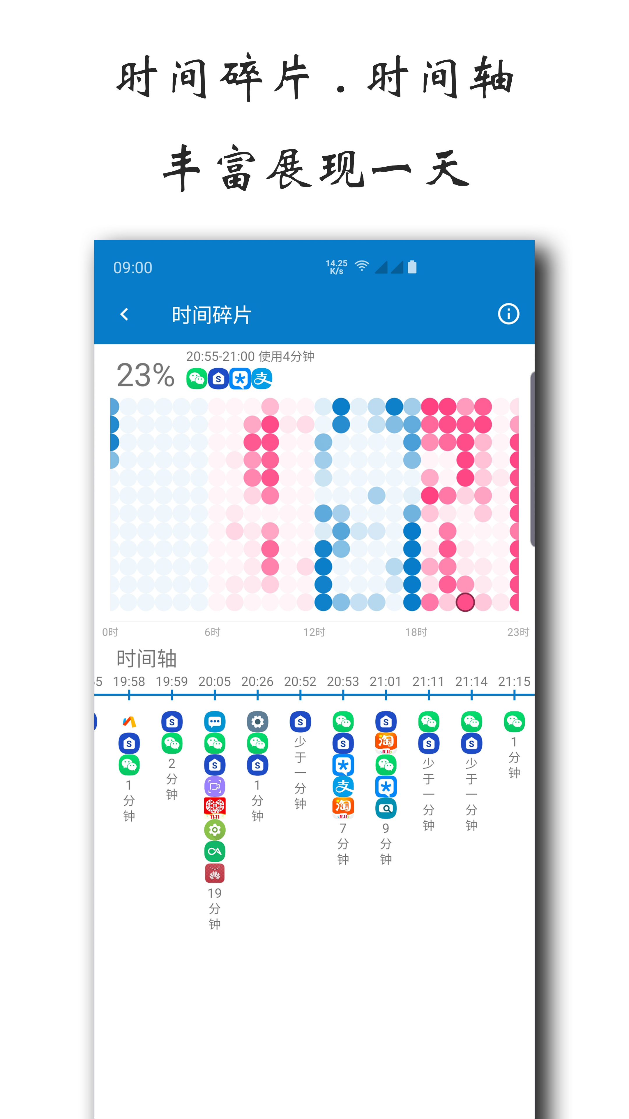 屏幕使用时间v1.1.0130截图2