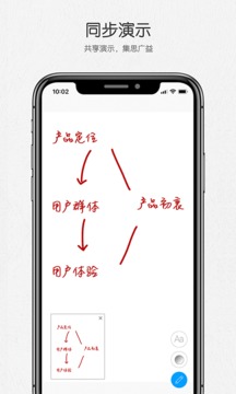 好信云會議截圖