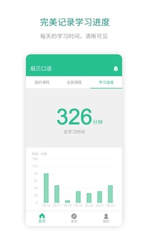 扇貝口語截圖