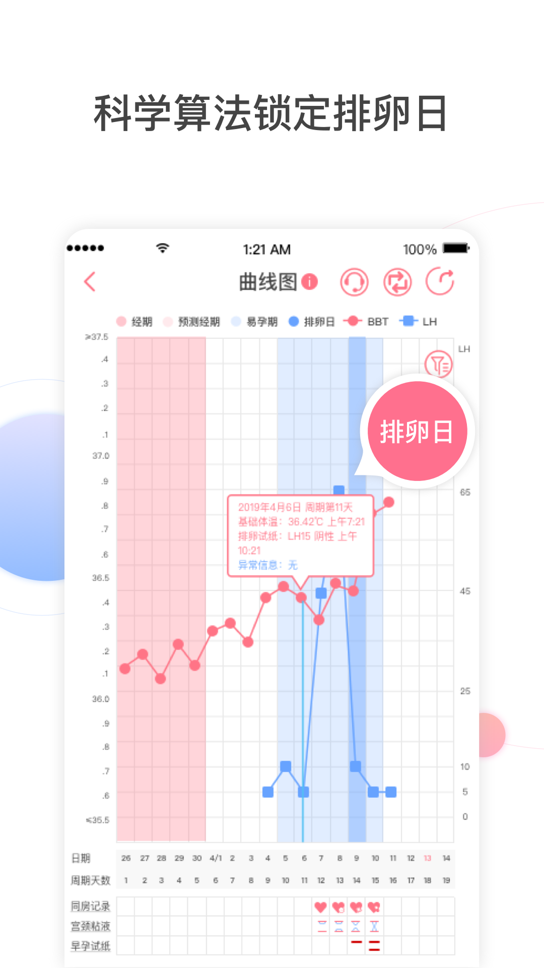 孕橙v5.6.2截图2