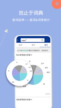 朗文當代高級英語詞典截圖