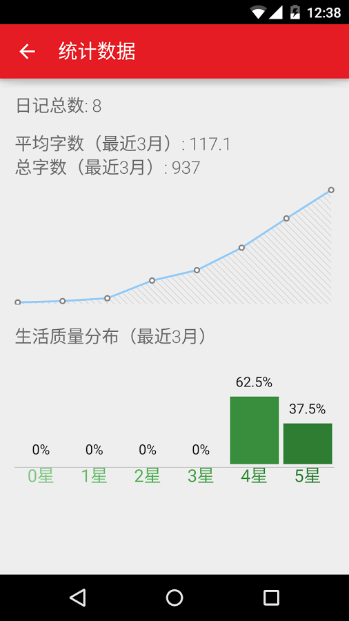 新日记截图6