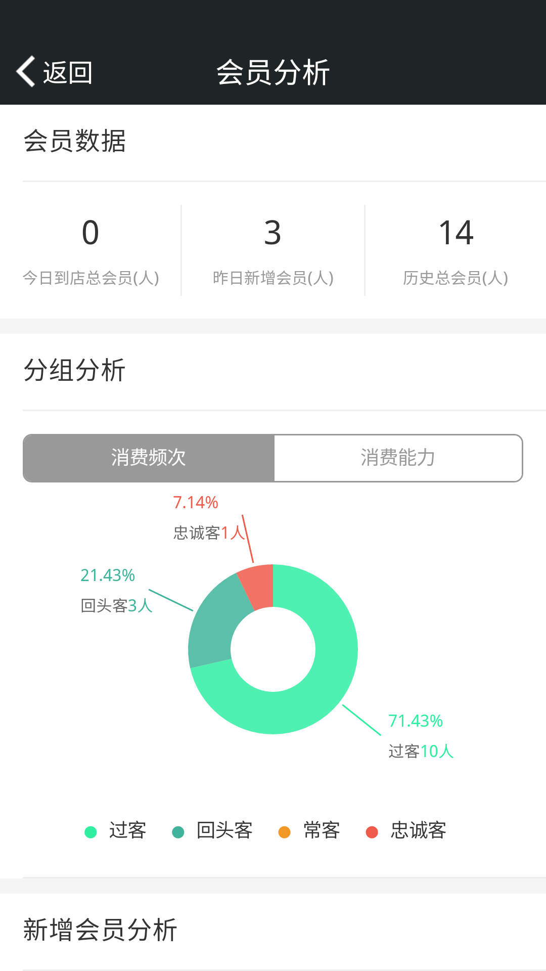 风渡商户截图4