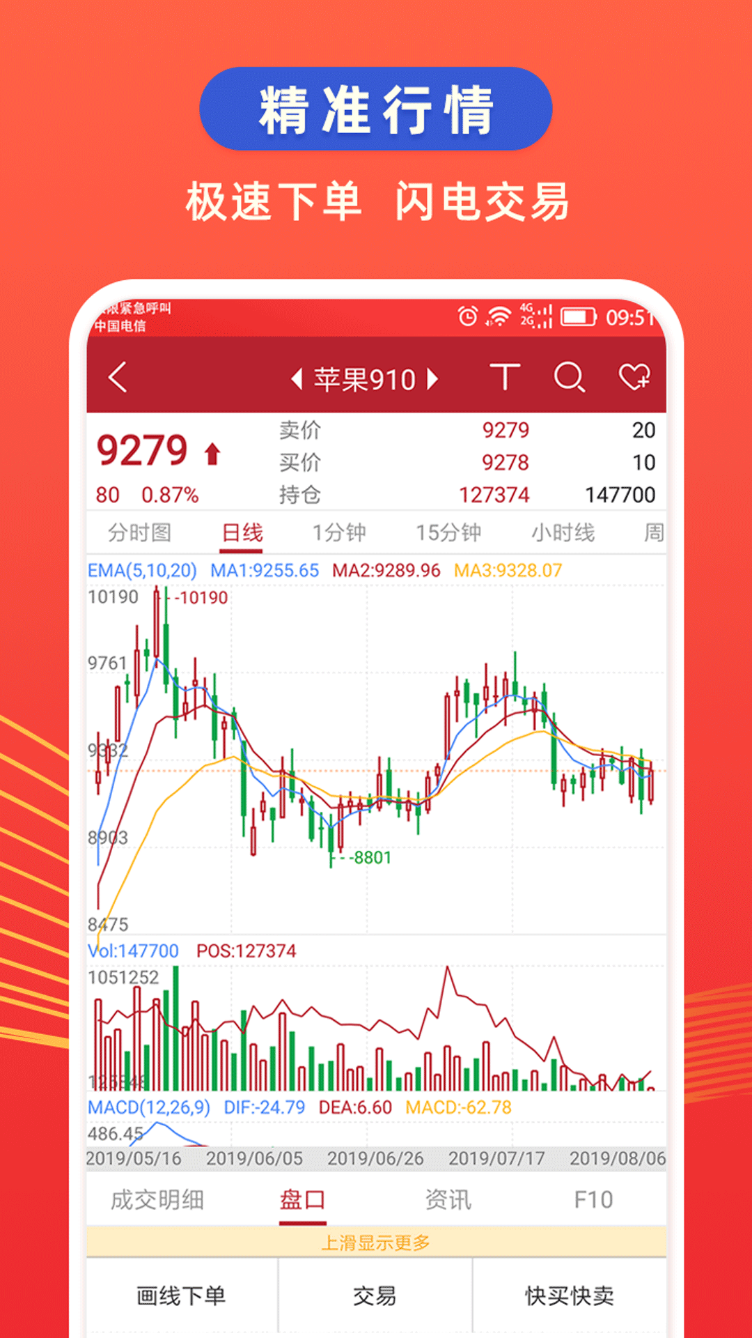 银河期货开户交易v2.1.47截图5