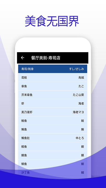 日本食物字典截图2