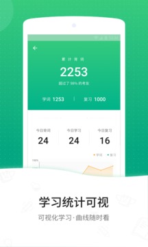 GRE3000詞截圖