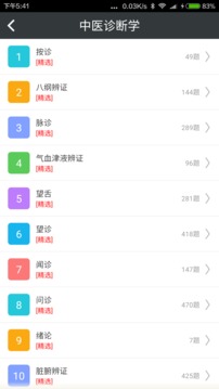 中医执业助理医师总题库截图