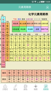 化學方程式截圖
