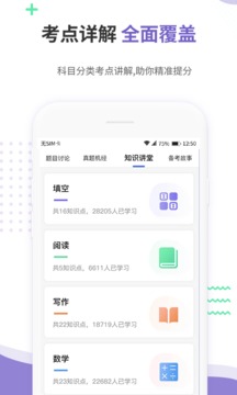 雷哥GRE截圖