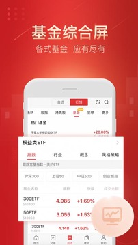 平安證券截圖