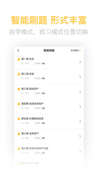 中級會計億題庫截圖