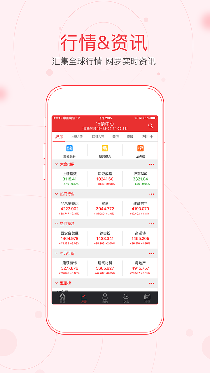 同花順iFinD截圖預(yù)覽