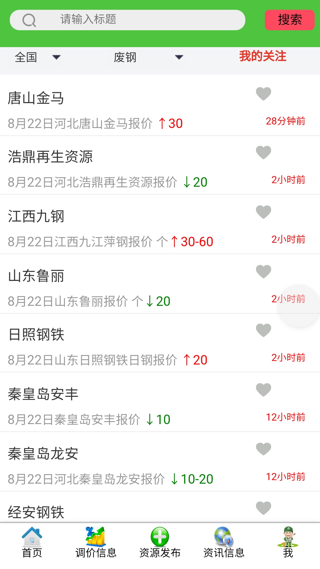 灤創(chuàng)廢料截圖預(yù)覽