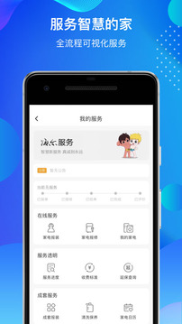 海爾智家截圖