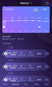 中國天氣截圖