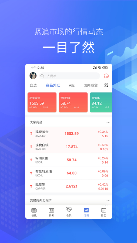 金十数据v4.4.0截图3