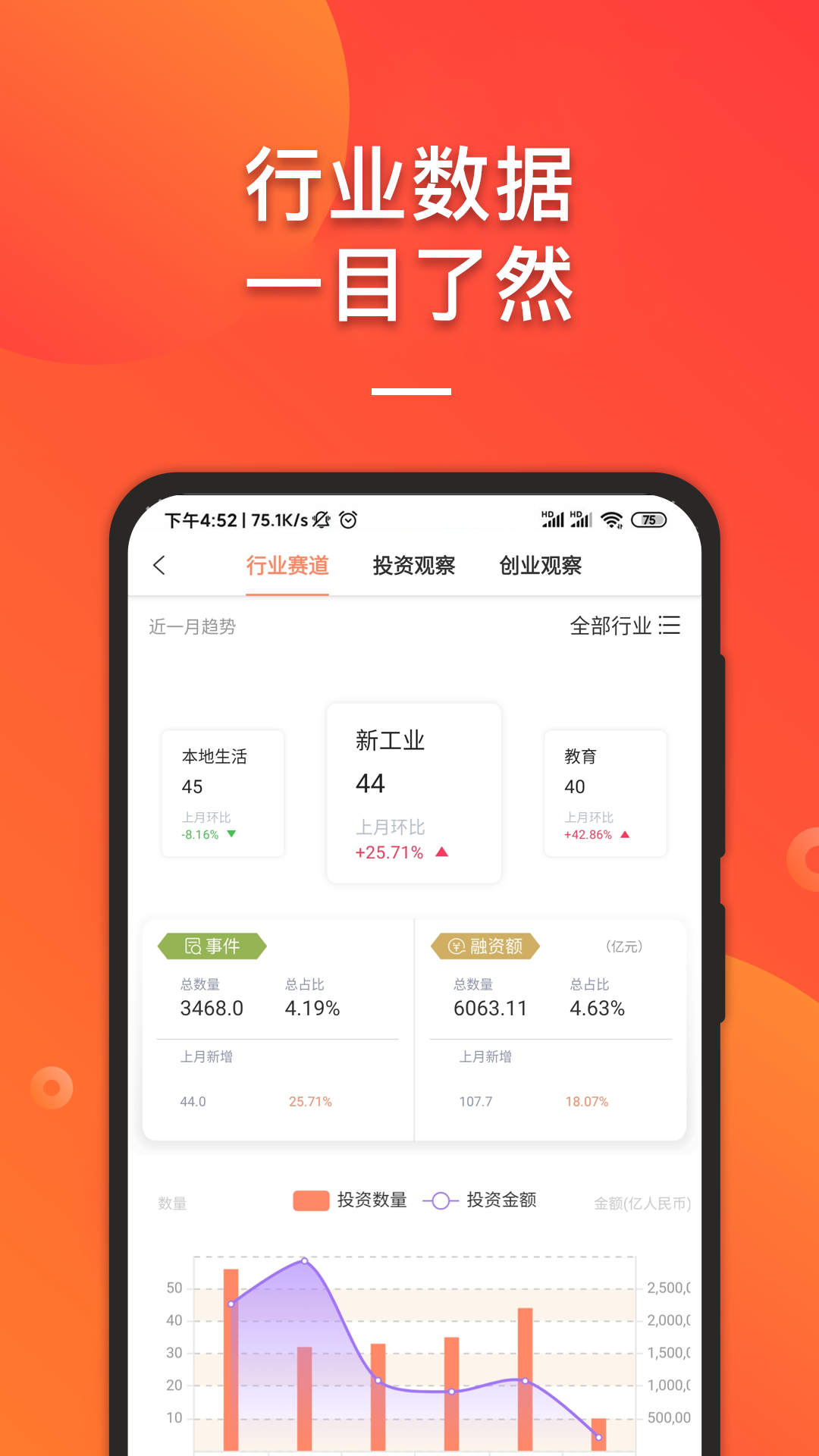 IT桔子v7.4.0截图3