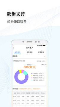 逐浪作家助手截圖