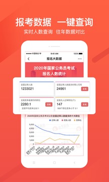 公考雷達截圖