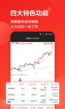 海豚股票截圖