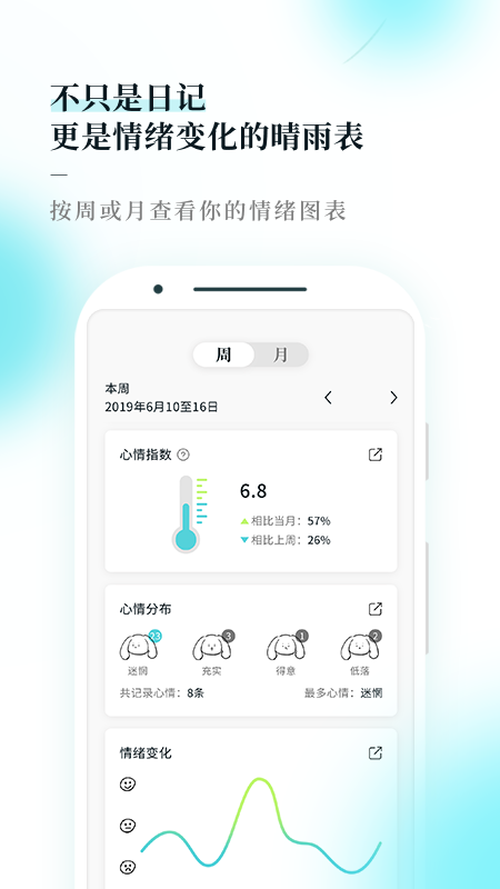 Moo Diaryv2.1.1截图3