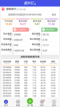 愛車記油耗版截圖
