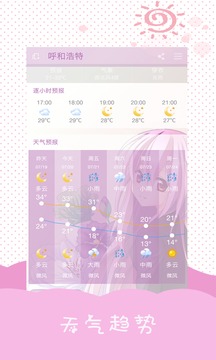 天气预报截图