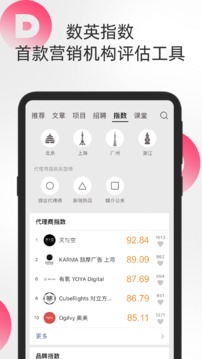 數(shù)英截圖