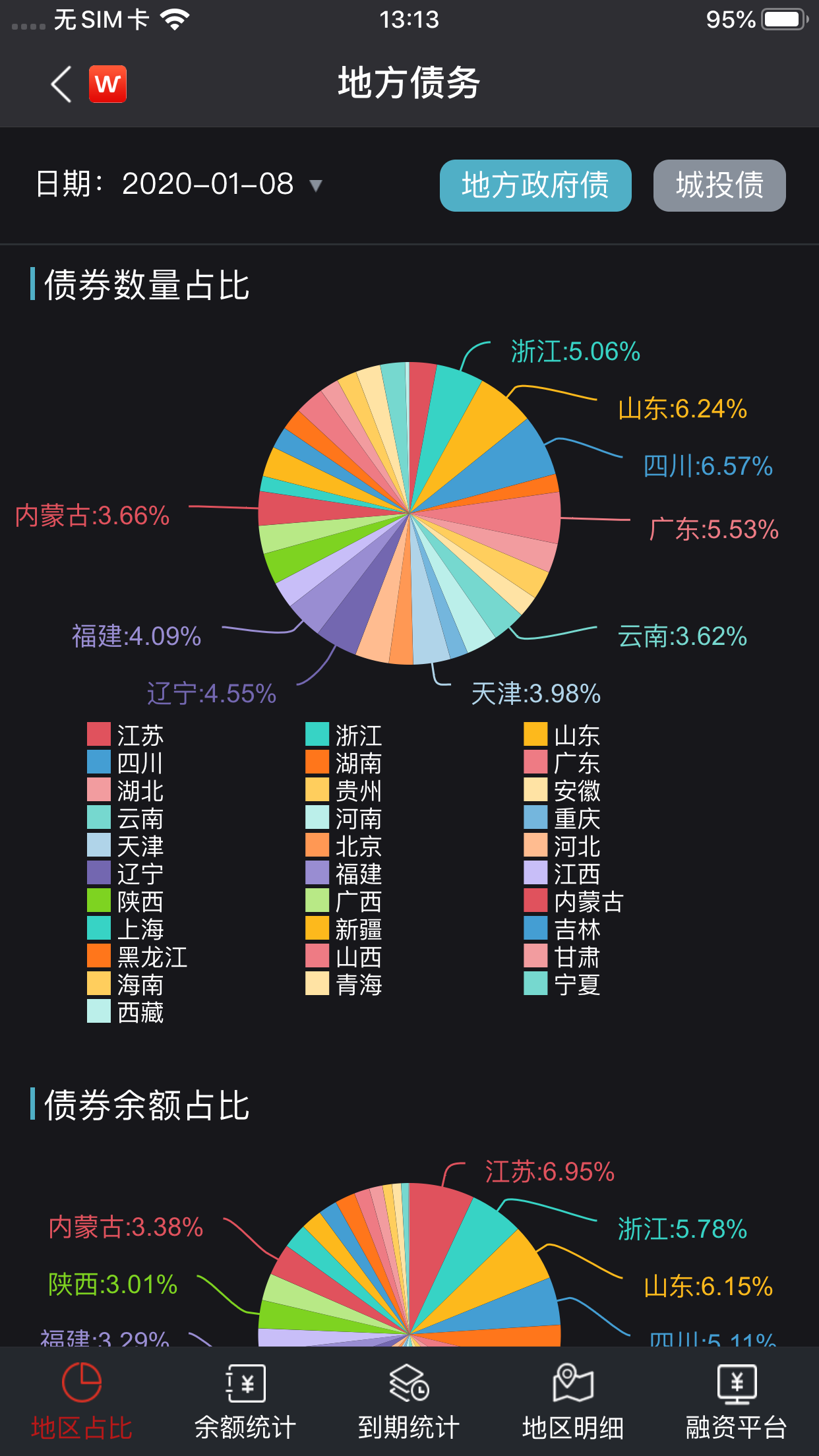 Wind金融终端v6.3.6.3截图5