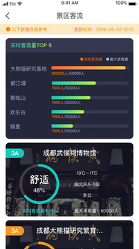 掌游成都截圖