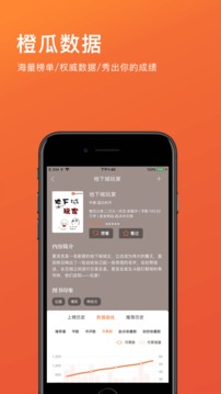 橙瓜截圖