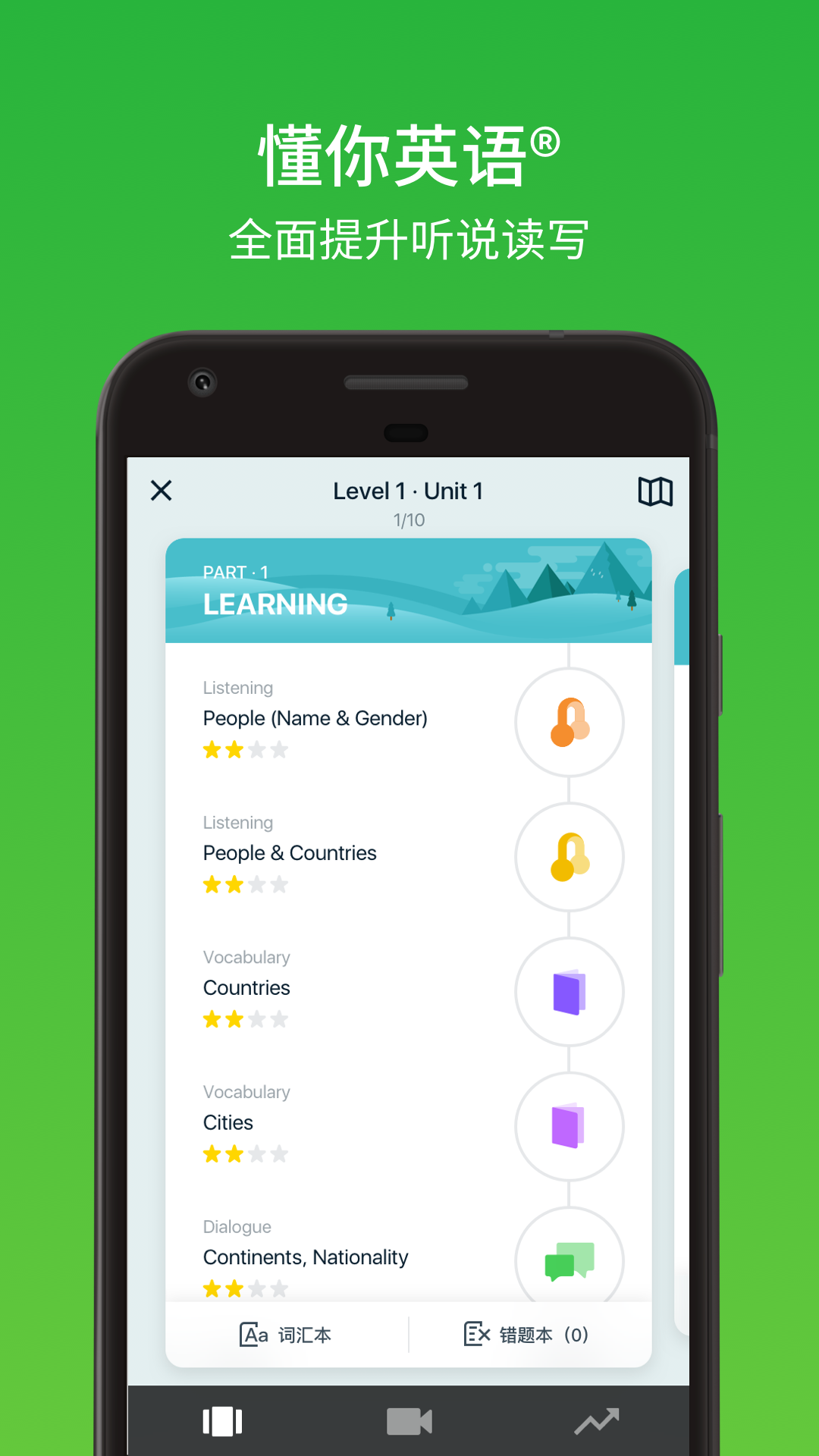 流利說(shuō)-英語(yǔ)截圖預(yù)覽