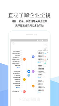 企業(yè)預(yù)警通截圖