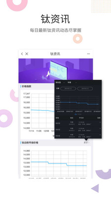 涂多多v5.5.4截图5