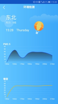 视昀智慧工地应用截图3