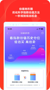 天弘基金截圖