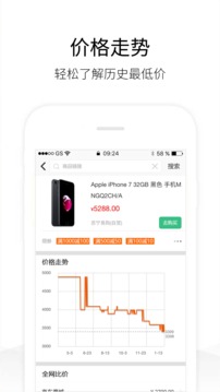 歷史價格查詢截圖