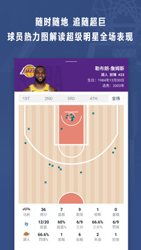 NBA截圖