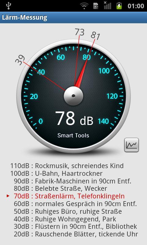 声级计 - Sound Meter截图4
