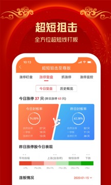 股掌柜截圖